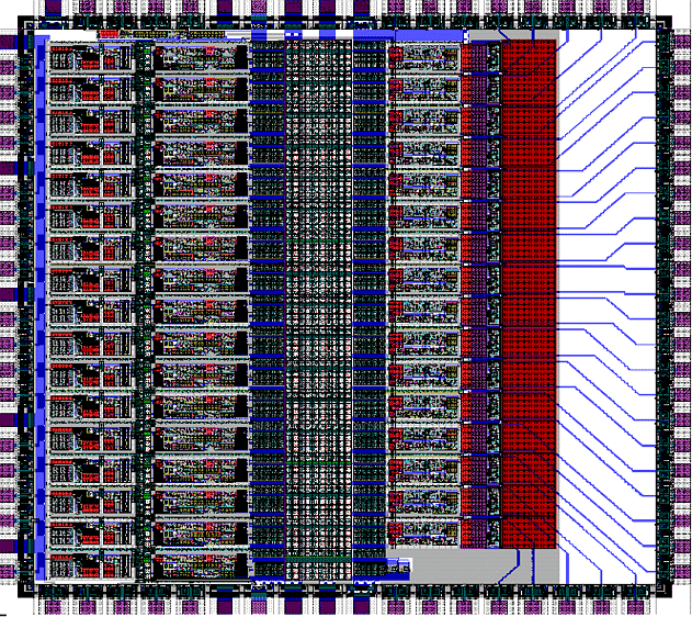 CMP16 Chip Layout